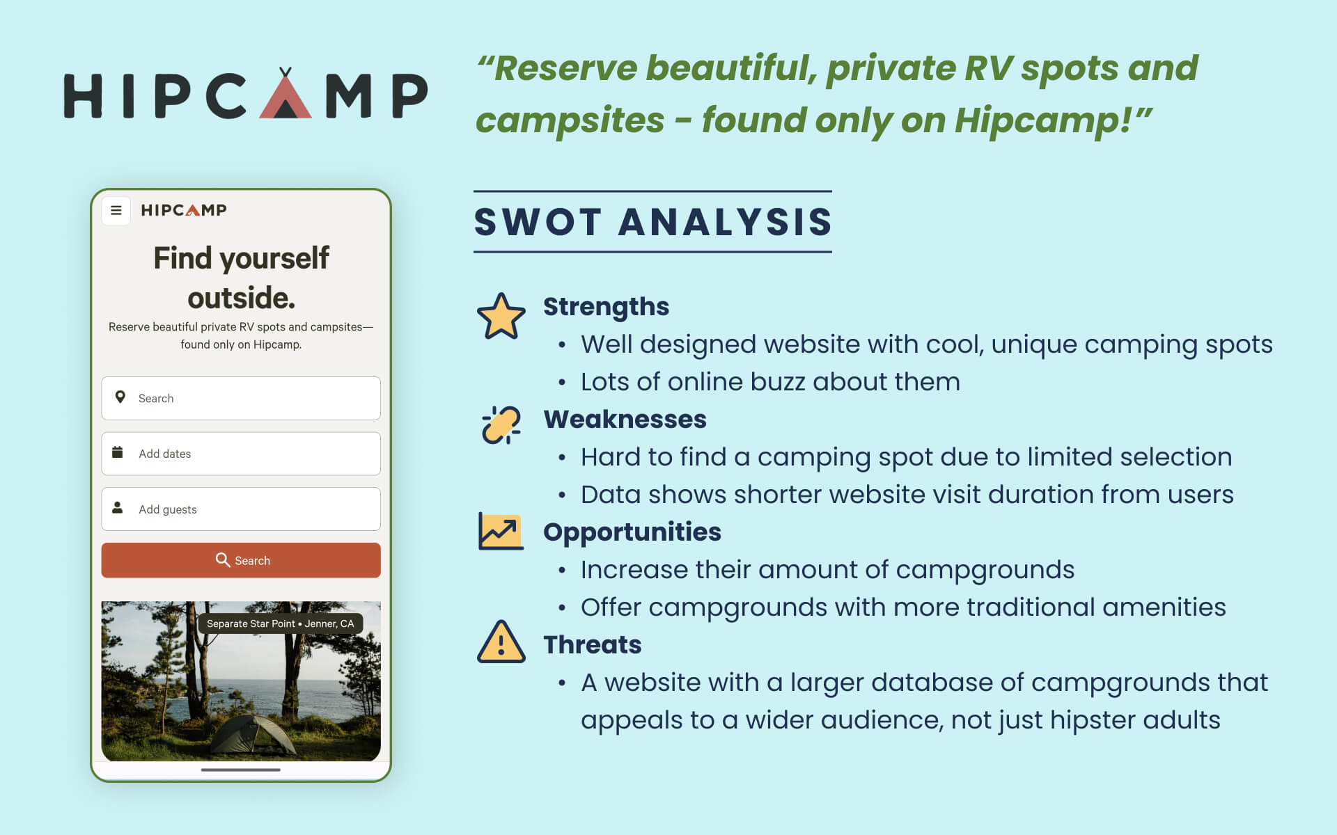 HipCamp SWOT research