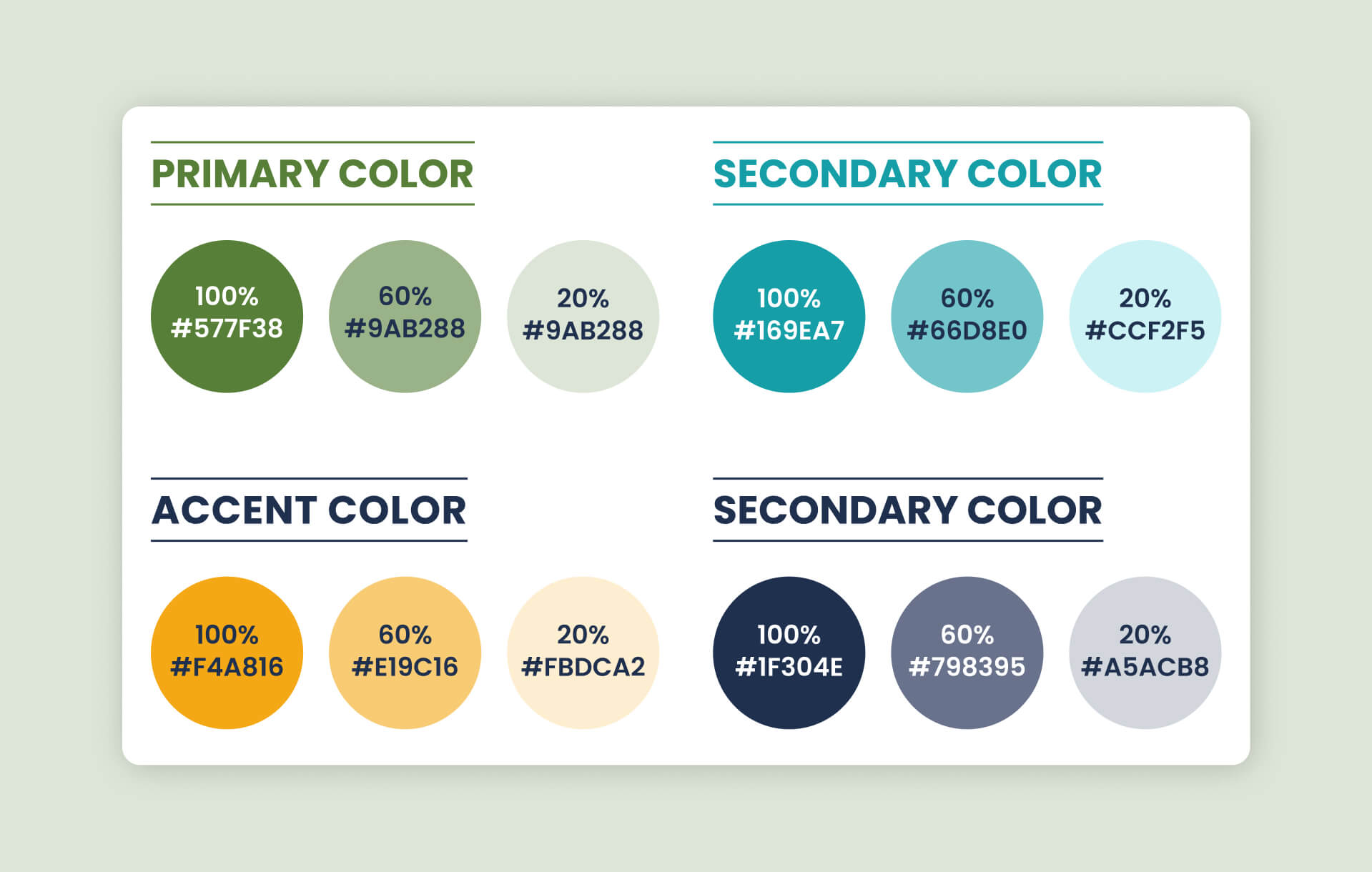 CampFam color codes